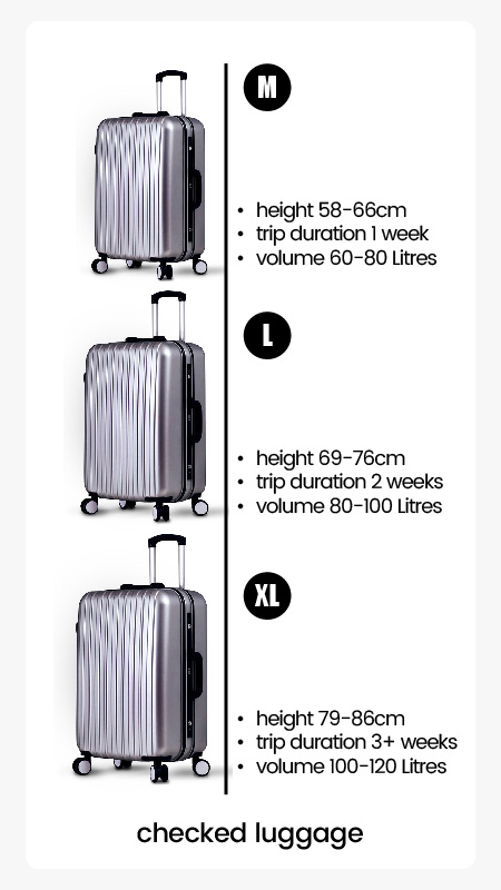 Medium, Large, Extra Large Suitcase Sizes